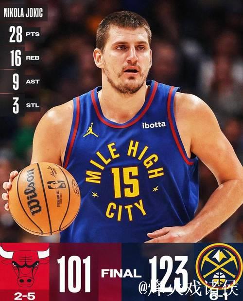 约基奇半场高效15+5+6，三分精准射中两球贡献全能数据