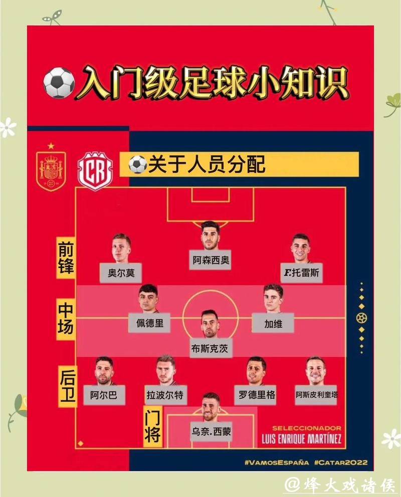 世界杯球队投注攻略详解 世界杯球队投注攻略详解